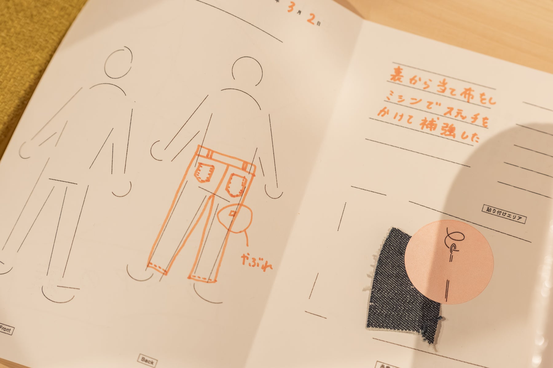 Repair Garden w/ Kione Kochi - Feb. 7