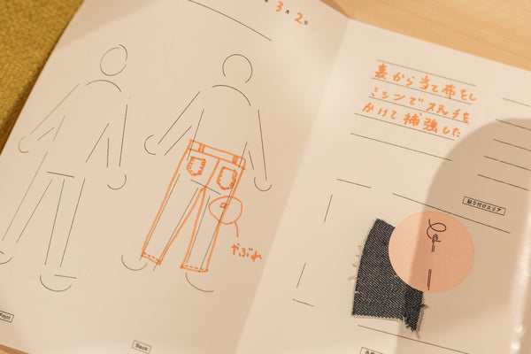 Repair Garden w/ Kione Kochi - Feb. 7