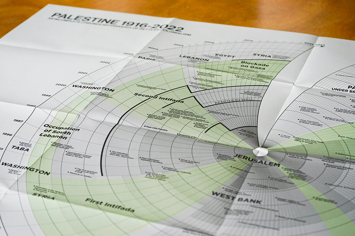 The Funambulist Maps